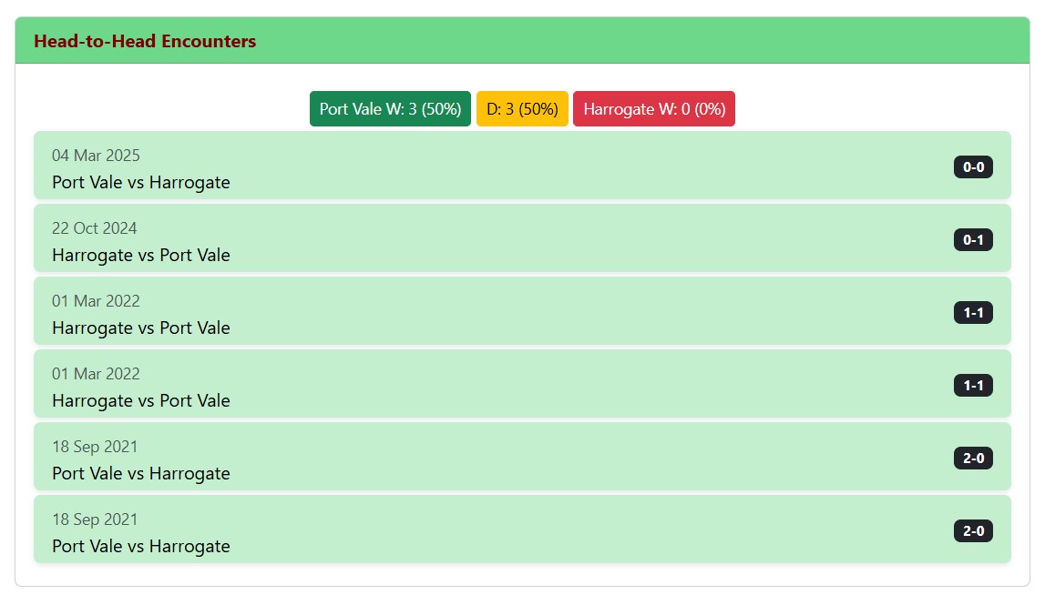 BestMOF Website - Image 4